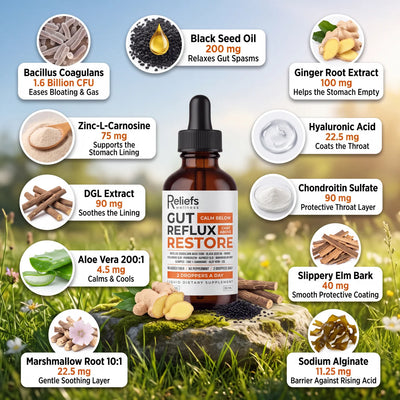 Reliefs® Complete Gut & Reflux Support To Reduce Bloating And Reflux