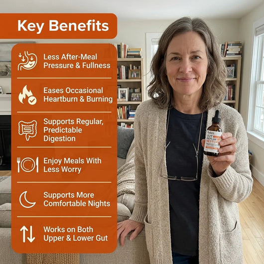 Reliefs® Complete Gut & Reflux Support To Reduce Bloating And Reflux