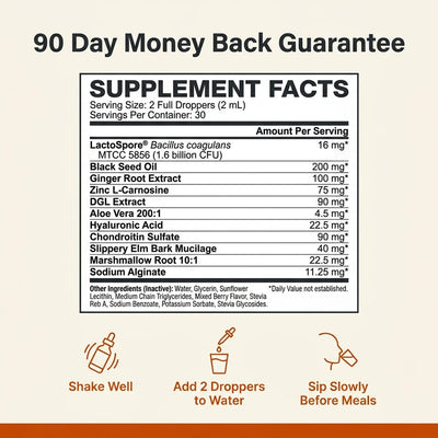 Reliefs® Complete Gut & Reflux Support To Reduce Bloating And Reflux
