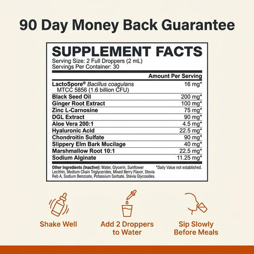 Reliefs® Complete Gut & Reflux Support To Reduce Bloating And Reflux